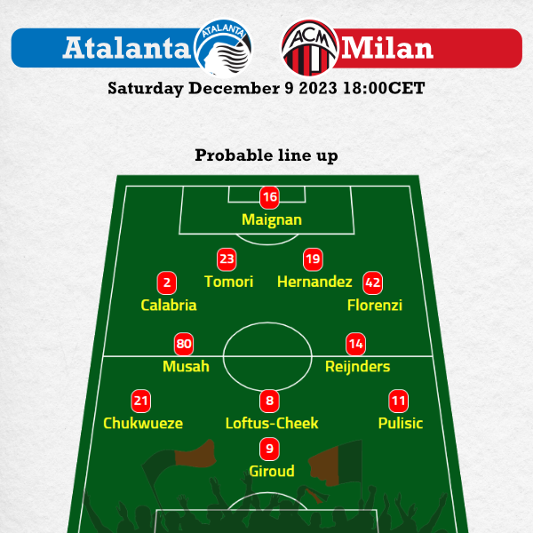 Atalanta - Milan Saturday December 9 2023 18:00CET